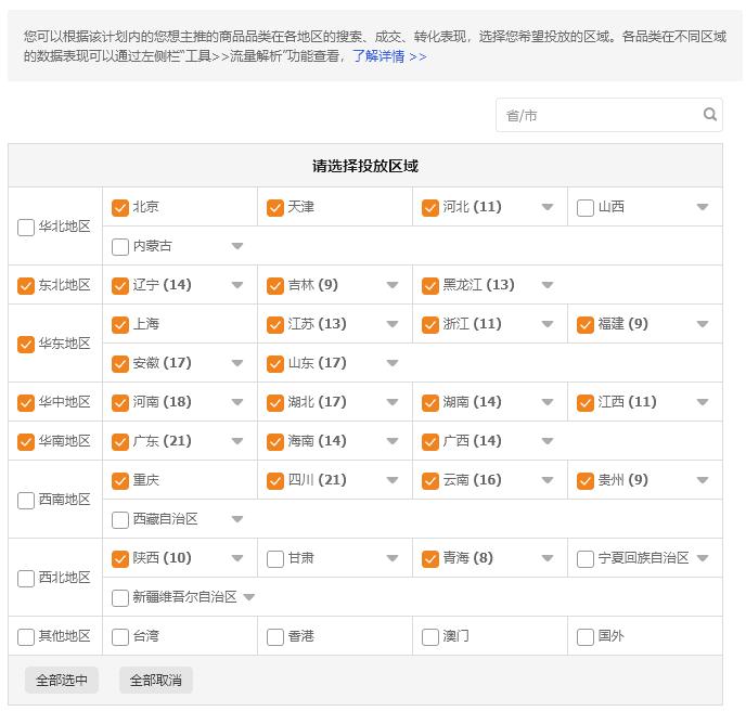 淘宝店铺直通车点击量大于总访客,淘宝直通车怎么让点击率提高