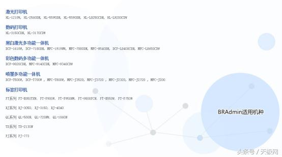 生产型黑白激光打印机推荐,兄弟2595激光打印机