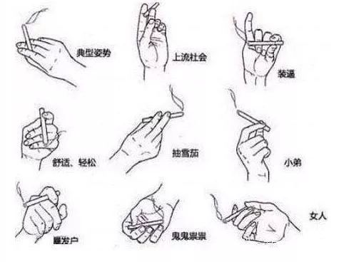 抽烟的鄙视链,中国青年吸烟率