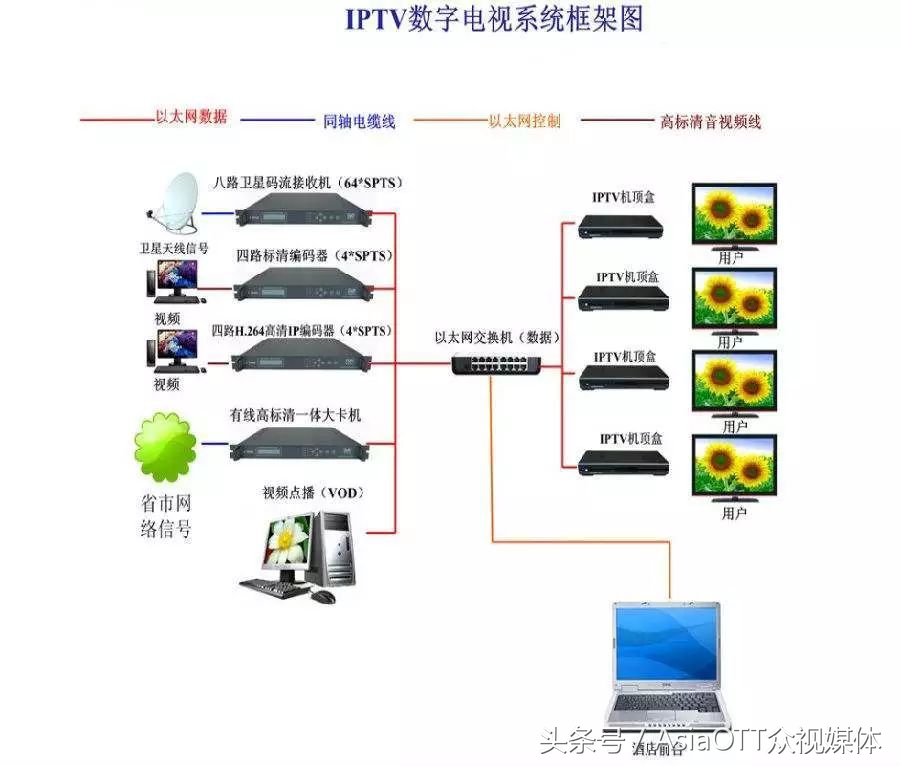 收藏价值高的dvd,收藏精品dvd