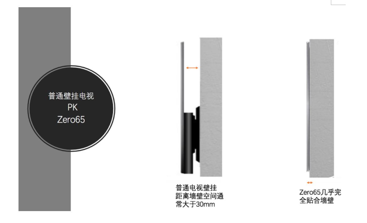 letv超级电视多少钱,letv超级电视好不好特点介绍