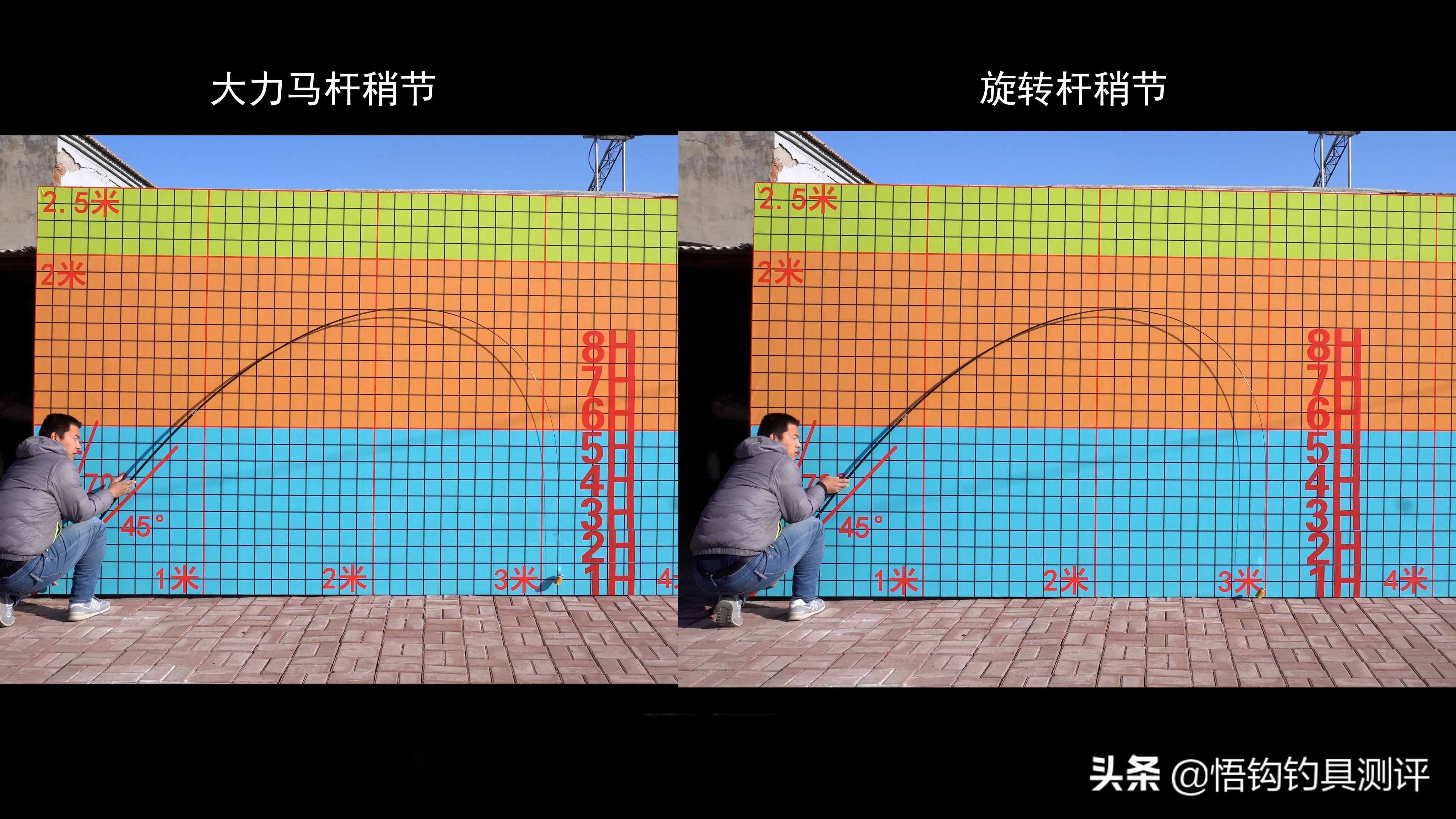 网销鱼竿店铺推荐,猛攻天斧5h鱼竿测试
