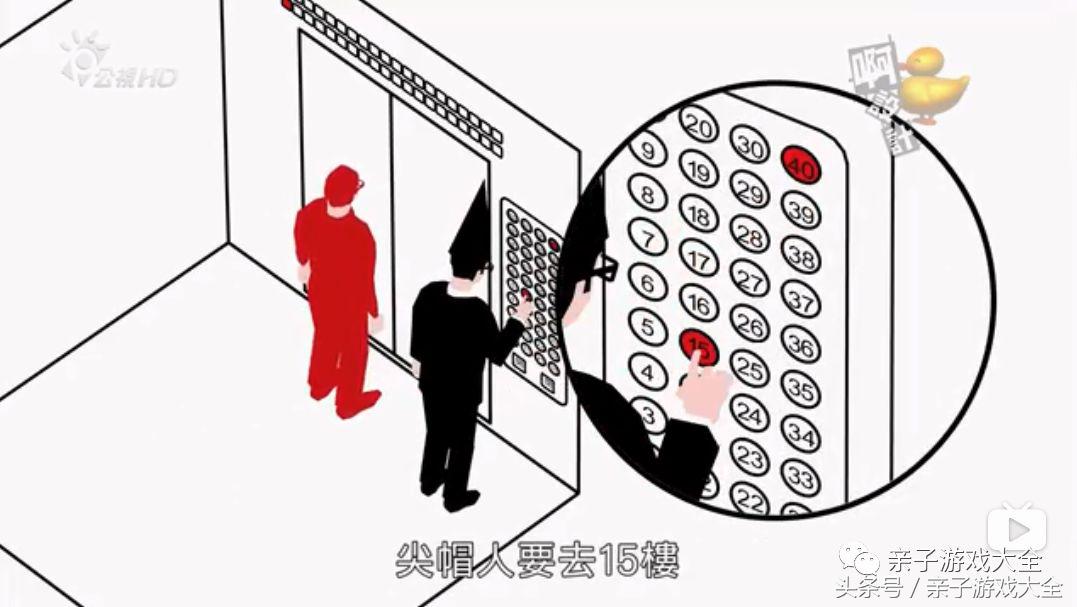 日本奇葩创意设计节目,日本创意设计节目