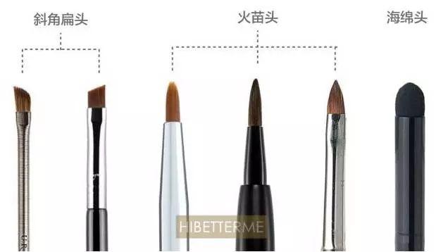 小科普关于化妆刷你想知道的一切,化妆科普视频