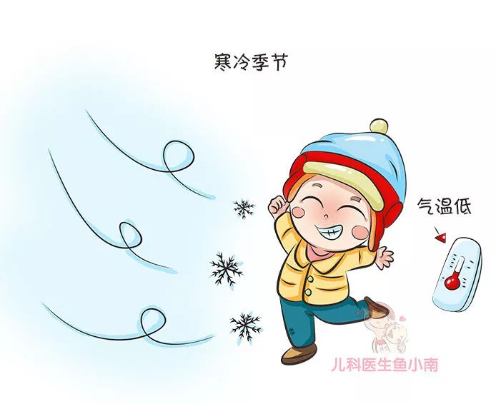 屋里冷宝宝不戴帽子头会冻坏吗,不同的温度如何给宝宝戴帽子