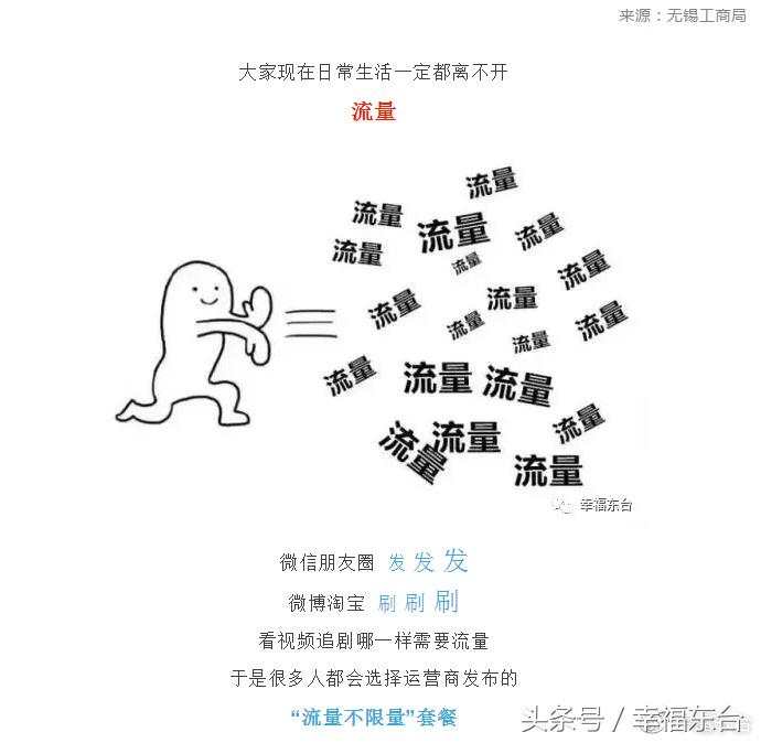 流量当真不限量？无锡工商局站出来了！