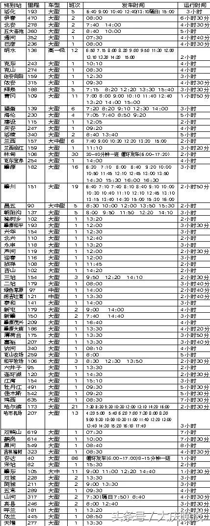 12月1日起增开多趟列车,10月1号铁路会增开列车吗