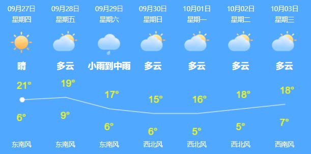 你晚上也用吗？天气转冷热宝伤人频发，哈尔滨医生提醒：所谓的“偏方”不能信！