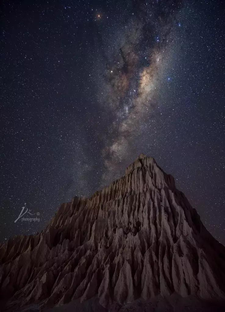 小白摄影需要的软件,小白入门摄影工具