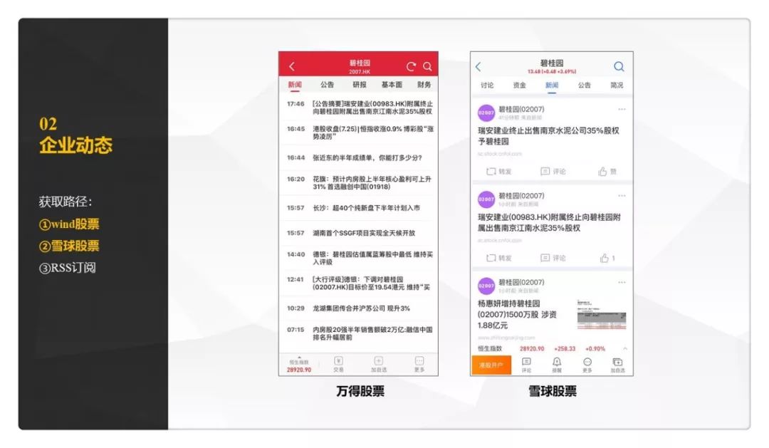 如何快速熟悉陌生领域,如何快速了解一个新领域