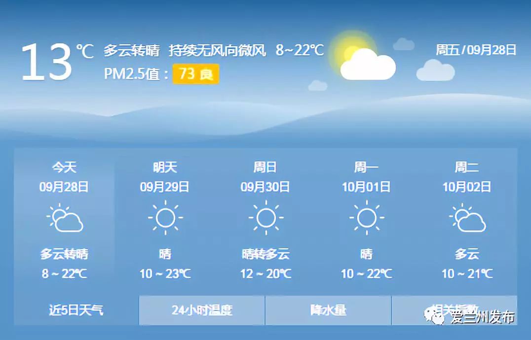 兰州新区2021青少年校园足球联赛,兰州市城关区校园足球比赛