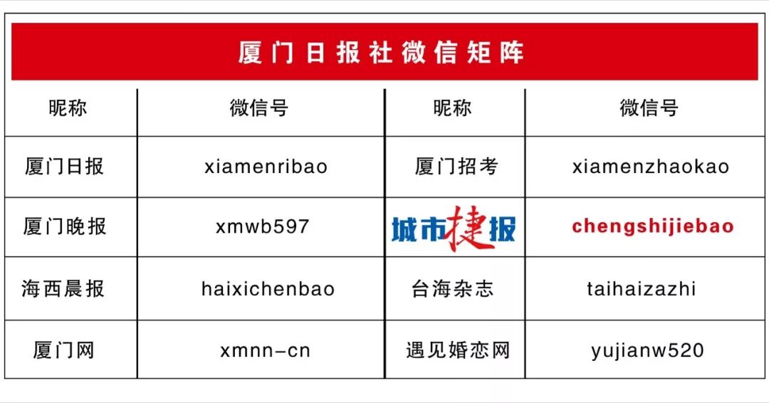 「陈飞教说闽南话」第125期：永春