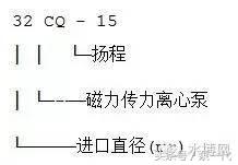 最新水泵十大品牌,天海水泵型号大全