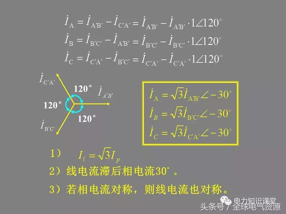 线电压和相电压的换算关系,三角形接法相电压与线电压关系