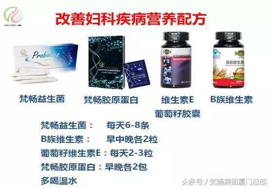 梵畅益生菌邀您聊聊“私”房话，让爱紧致如初……