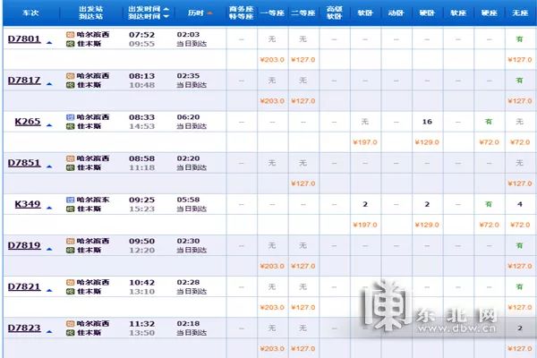 哈佳铁路时刻表,哈佳铁路都有什么站点