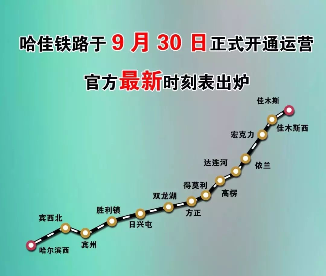 哈佳铁路时刻表,哈佳铁路都有什么站点