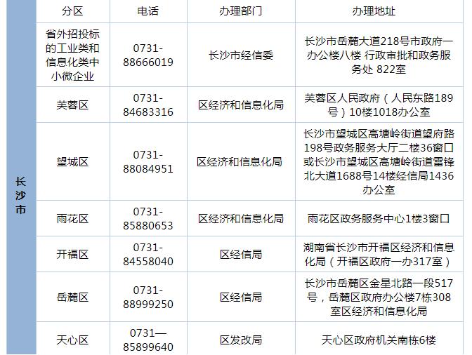 小微企业证明资料有哪些,小微企业证明材料在哪里查询