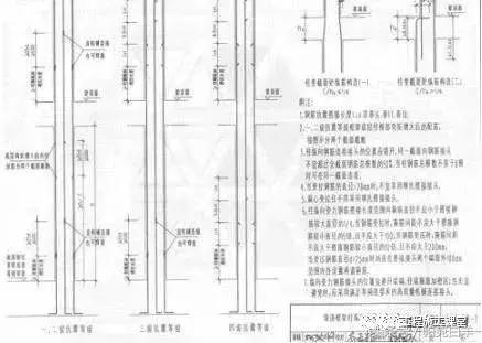 钢筋图纸节点范围怎么看,钢筋图纸xy方向怎么看