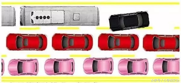 让你不再被插，做一个老司机