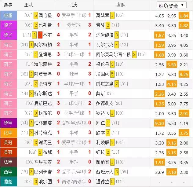 收购蒙扎完成!贝卢斯科尼重出江湖!