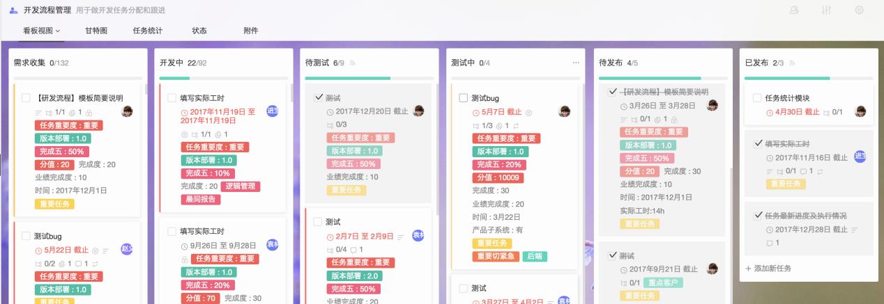 杏树林携手Worktile，“互联网+”让行医更轻松