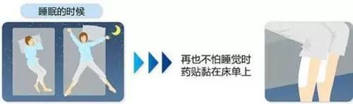 告别颈肩腰腿关节疼,日本治疗创伤性关节炎