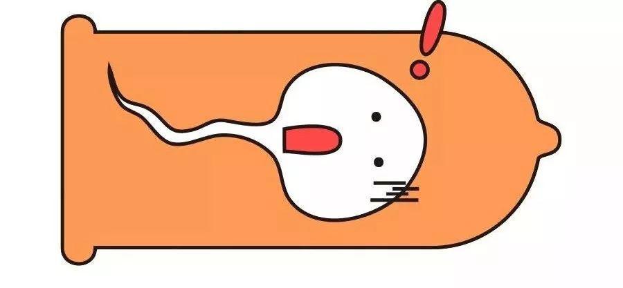 平时如何避孕,平时大家怎么避孕