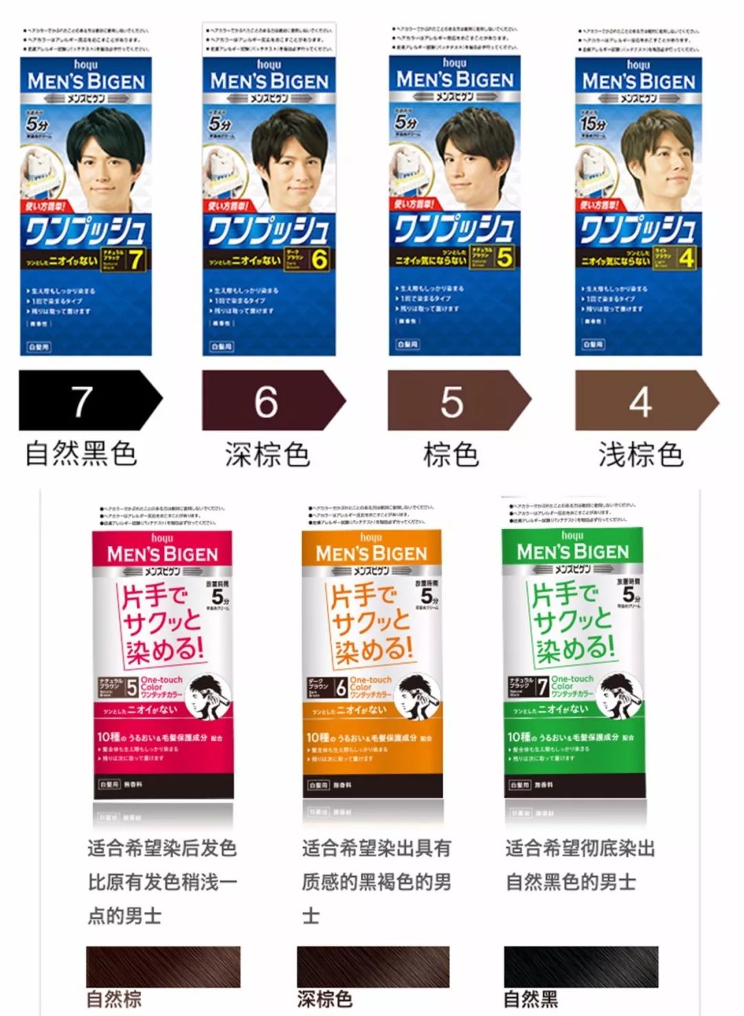 我的伊面啊，你的长发肿么了？！