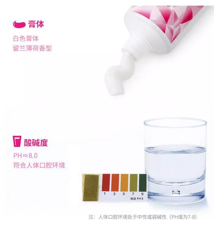 南宁人：吃过这么多成人牙膏，我才总结出怎样笑容更自信！