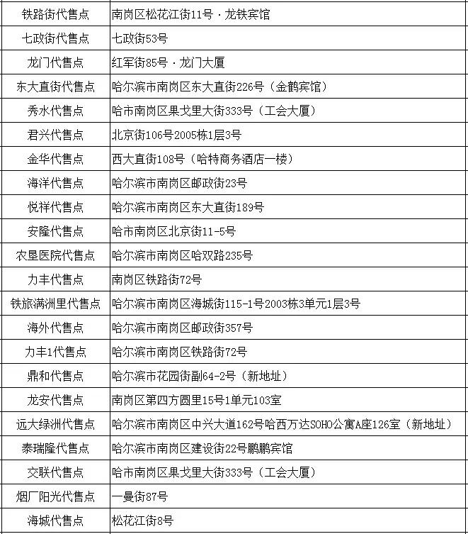 赶火车来不及取票还能取票吗,没取的火车票可以异地取票吗