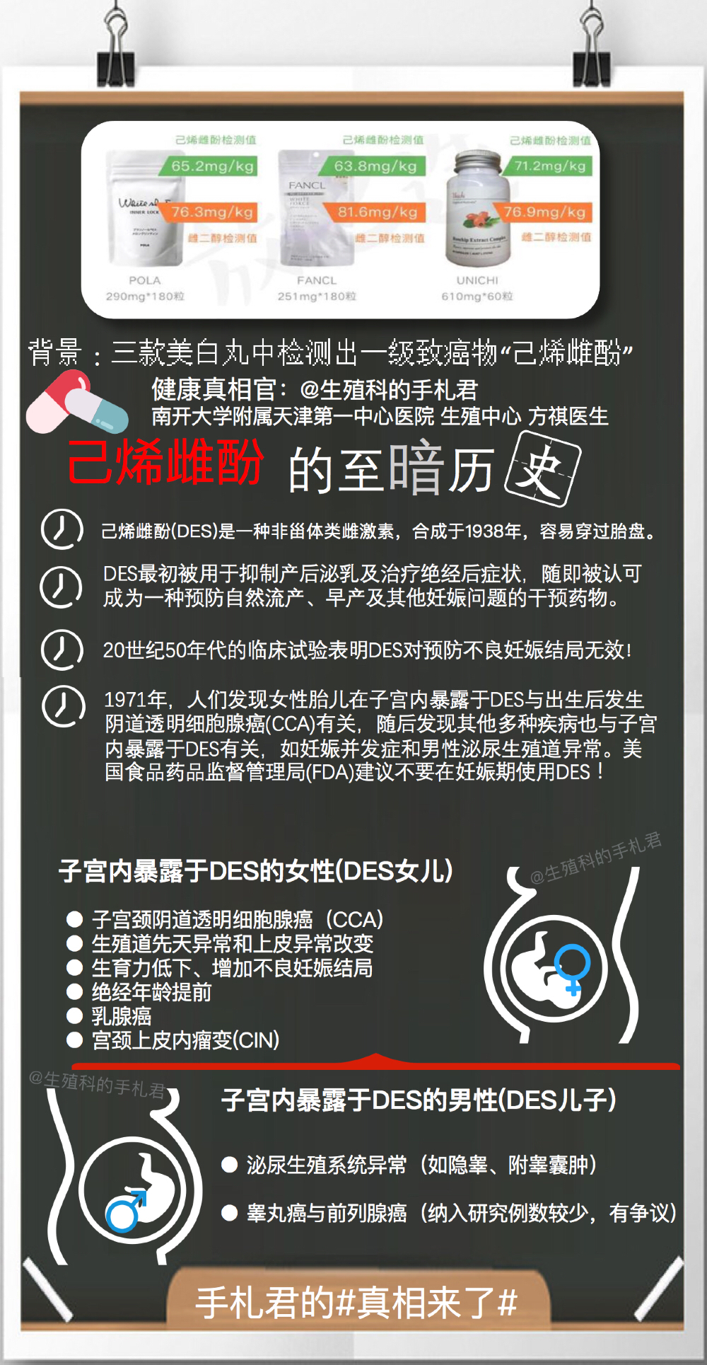 美白产品辟谣,口服的美白丸安全吗