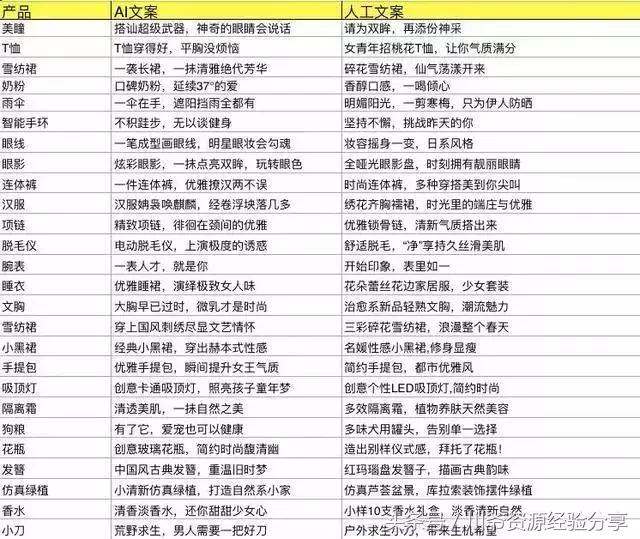 未来五年普通人会怎么样,未来5年你有多大成就