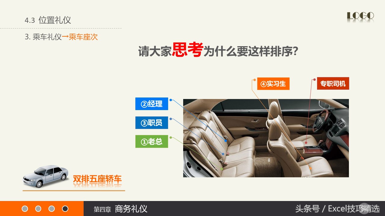 商务礼仪如何运用到职场中,职场礼仪培训要怎么做才好