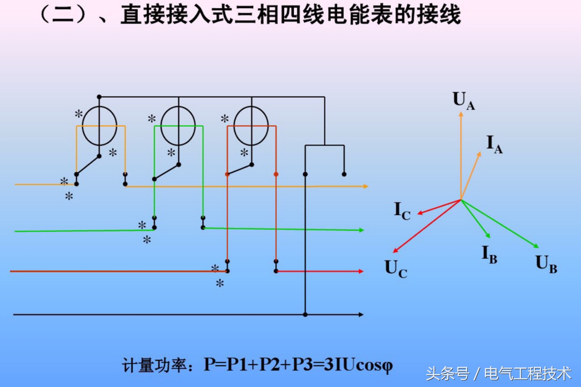 单相导轨电能表几种接线方法,三相四线制电能表接线技巧