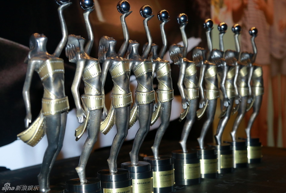 第29届香港电影金像获奖影片,香港电影金像奖历届2019