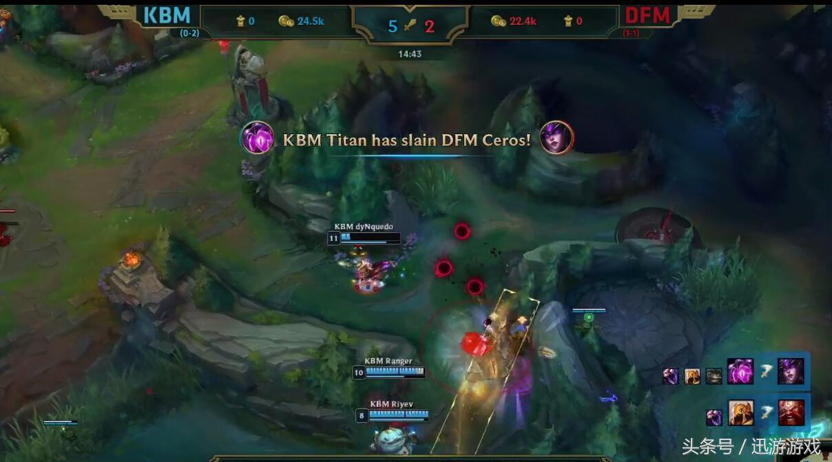 英雄联盟s8rng阵容,英雄联盟s8rng所有比赛