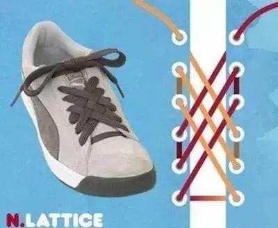 圆绳鞋带系法慢动作教程,鞋带的24种系法运动鞋