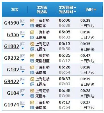 上海2小时高铁旅游线路,魔都沿途风景随拍