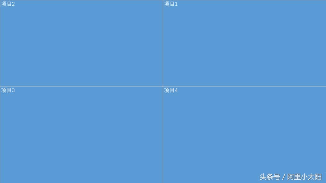 用excel做四象限壁纸,四象限桌面壁纸