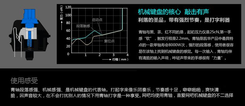 机械键盘四种轴哪个声音最小,经常打字用哪个轴的机械键盘