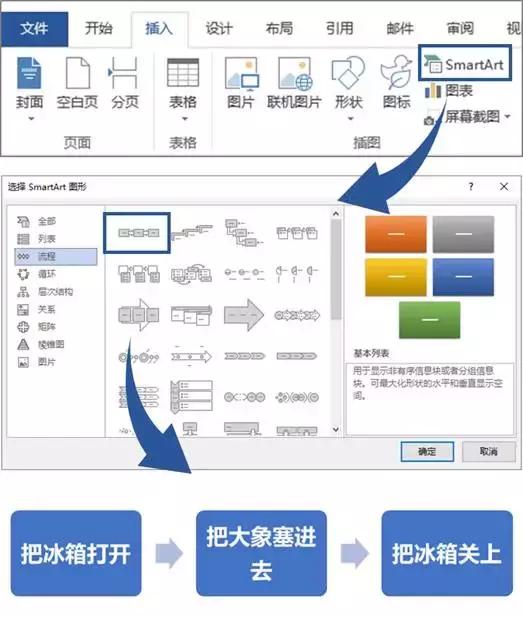 怎么用word快速画流程图,怎样快速用word做流程图