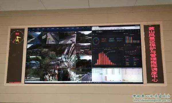 全省接待游客3464.61万！安徽通报国庆前4天旅游情况，了解一下