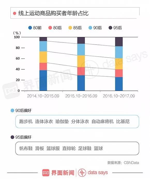 颠覆认知一个实验,颠覆实验