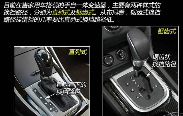 手动挡汽车与手自一体有何区别,手动挡自动挡手自一体怎么区分图