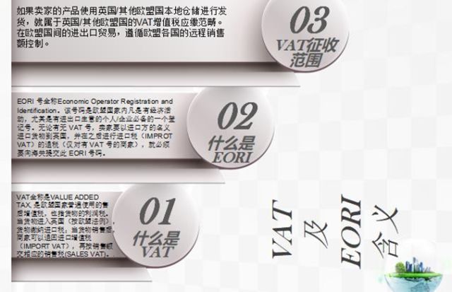 欧洲vat详解,vat使用技巧