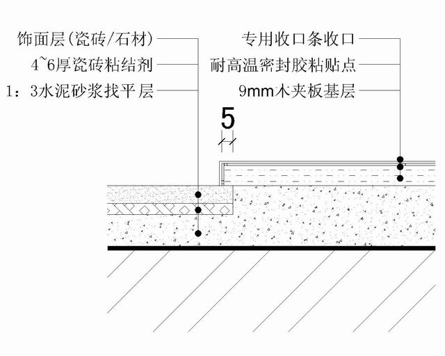 精装修细部做法,精装房安装家具收口方法