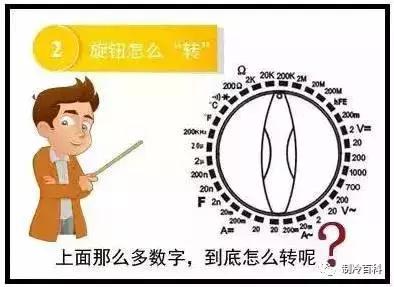 数字万用表的使用方法视频,伊万数字万用表的使用流程