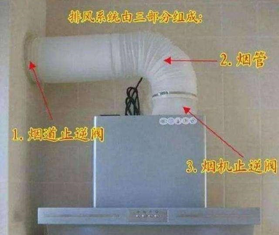 油烟机吸不出去怎么解决,新买的油烟机不吸油烟怎么办