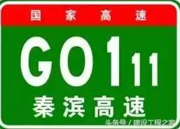 高速公路路段编号和命名编号区别,高速公路路段命名编号标志图片